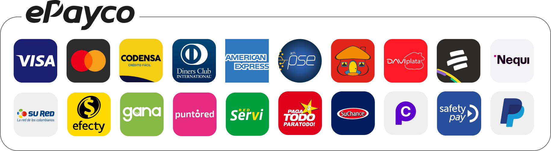 Checkout ePayco (Tarjetas de crédito y debito)